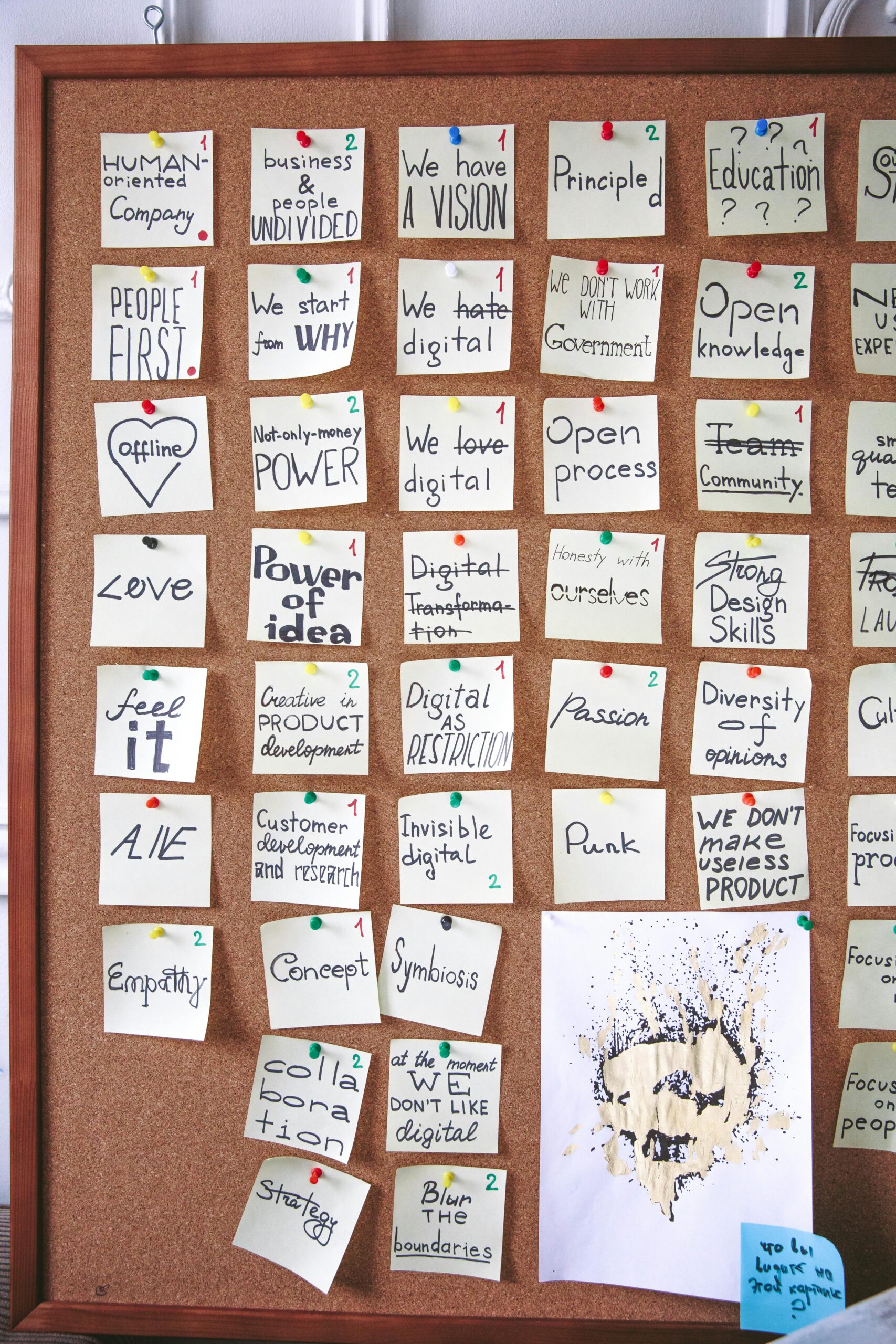 Corkboard covered in handwritten inspirational notes and sticky notes for creative brainstorming.