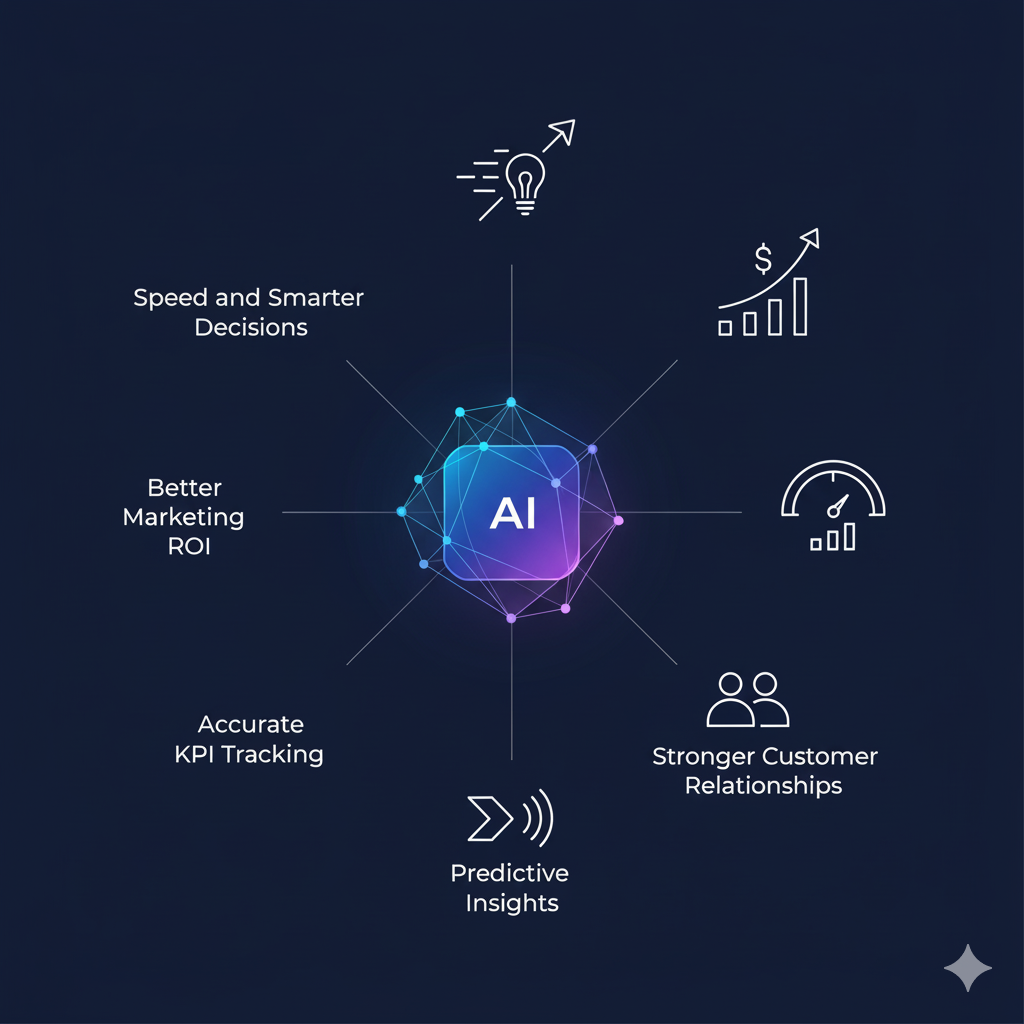ai marketing illustration of examples